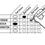 Ranked Choice Voting